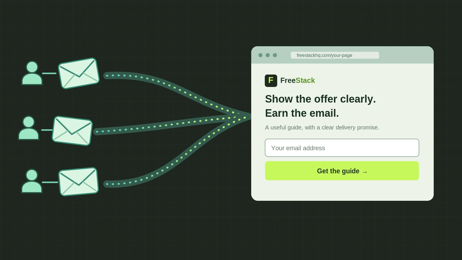 FreeStack illustration of three people subscribing, with email signups flowing into a landing page form