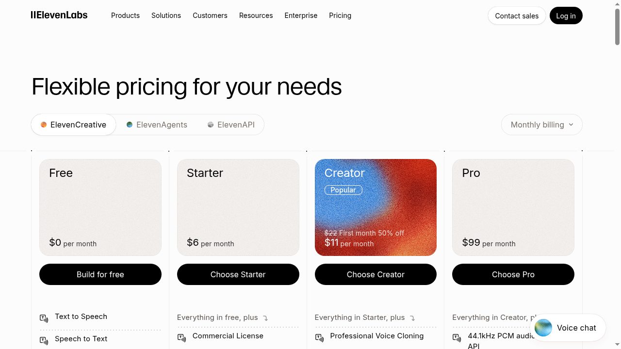 ElevenLabs pricing page with Free at $0, Starter at $6, Creator at $11 first month and Pro at $99 per month